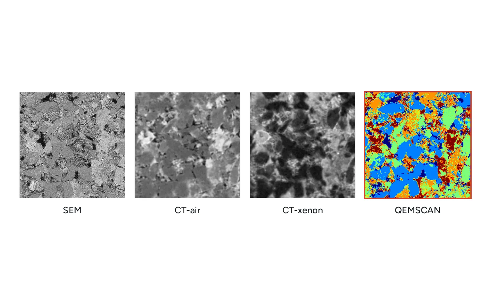 The same rock sample in SEM, micro-CT, xenon-enhanced CT and a QEMSCAN mineral map